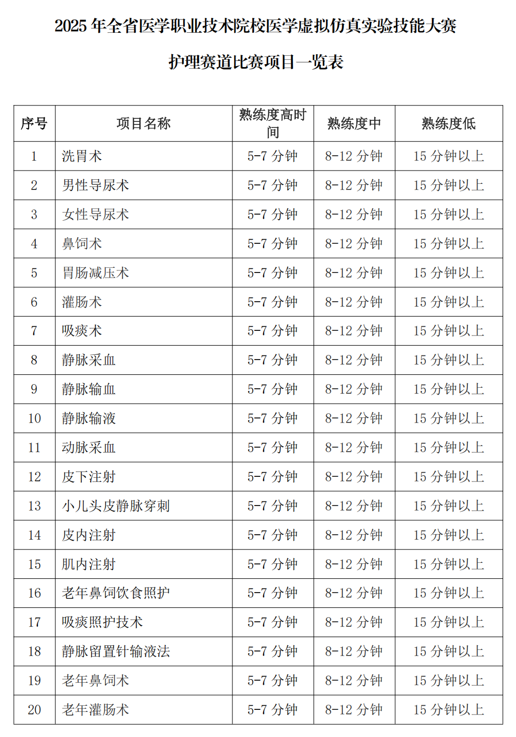 04  赛道比赛项目一览表_01.png
